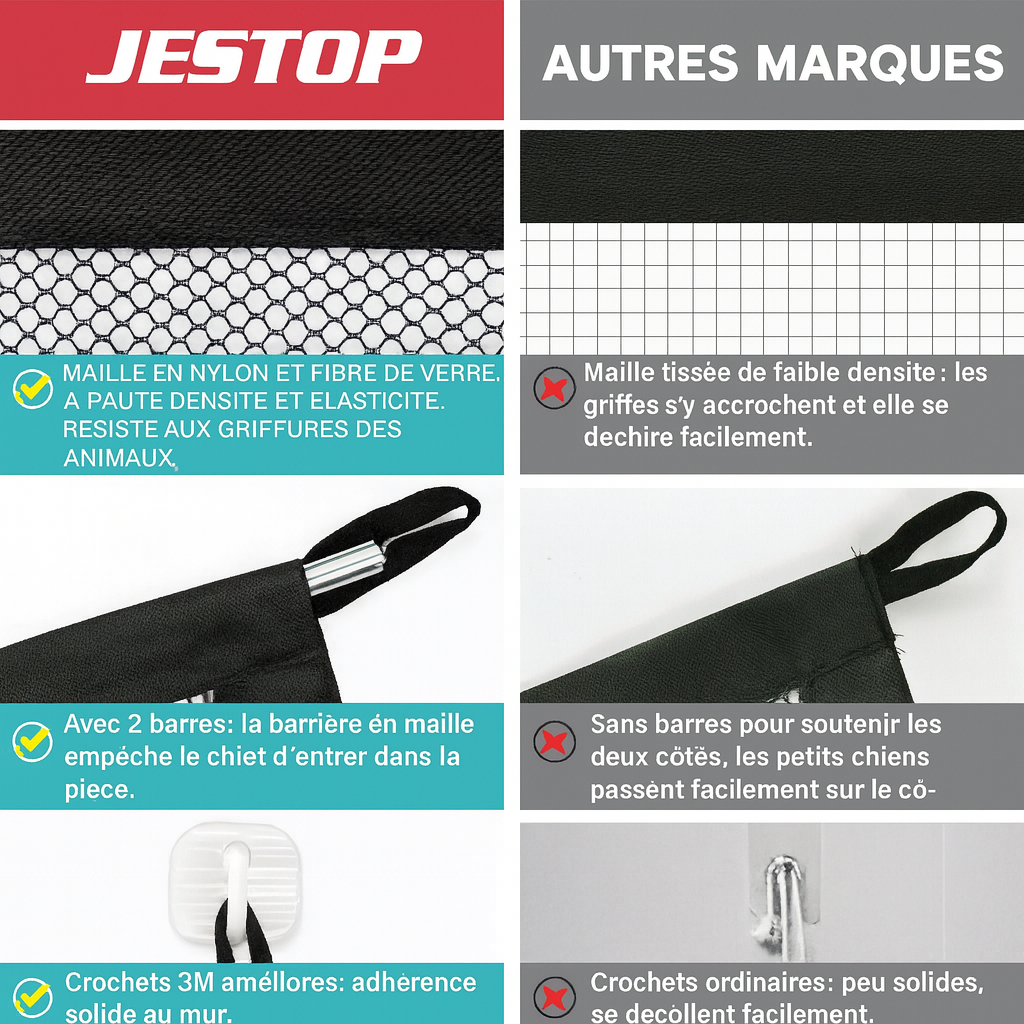 Pets Dog Cat Baby Safety Gate – Barrière de Sécurité Maille Portable pour Escaliers & Portes