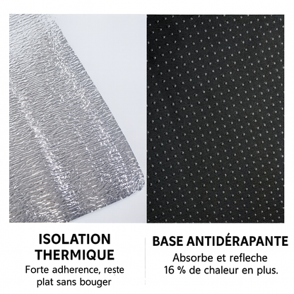 Cozy Self-Heating Pet Pad – Coussin Auto-Chauffant pour Chats & Chiens