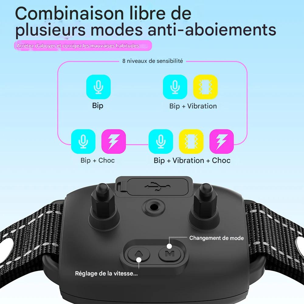 Collier Anti-Aboiement Intelligent pour Chien – Rechargeable, HD Display & Étanche IP67