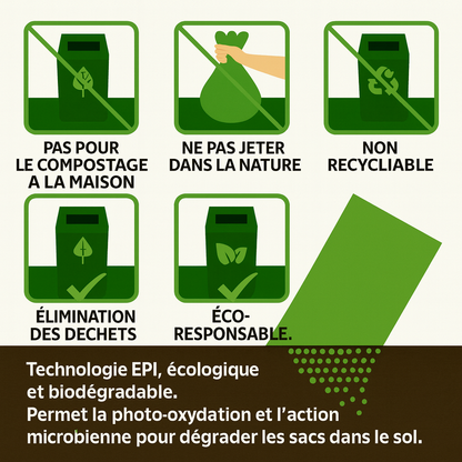 Sacs à Crottes pour Chiens – Extra Épais, Étanches & Résistants (150/240/360)