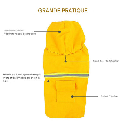 Imperméable pour Chien avec Capuche – Manteau de Pluie Étanche & Réfléchissant