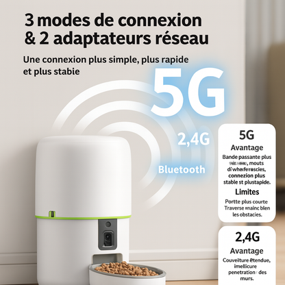 Distributeur Automatique Intelligent pour Animaux – Contrôle à Distance avec Caméra